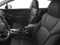 2017 Subaru Impreza 2.0i Premium