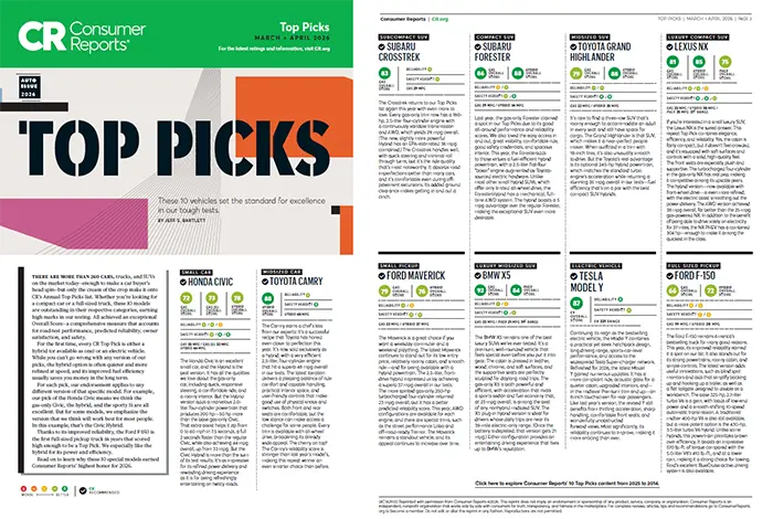 Consumer Reports Top Picks | Sutherlin Subaru in Kingston TN