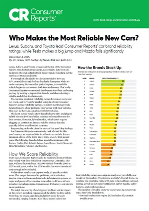 Who Makes the Most Reliable Cars | Sutherlin Subaru in Kingston TN